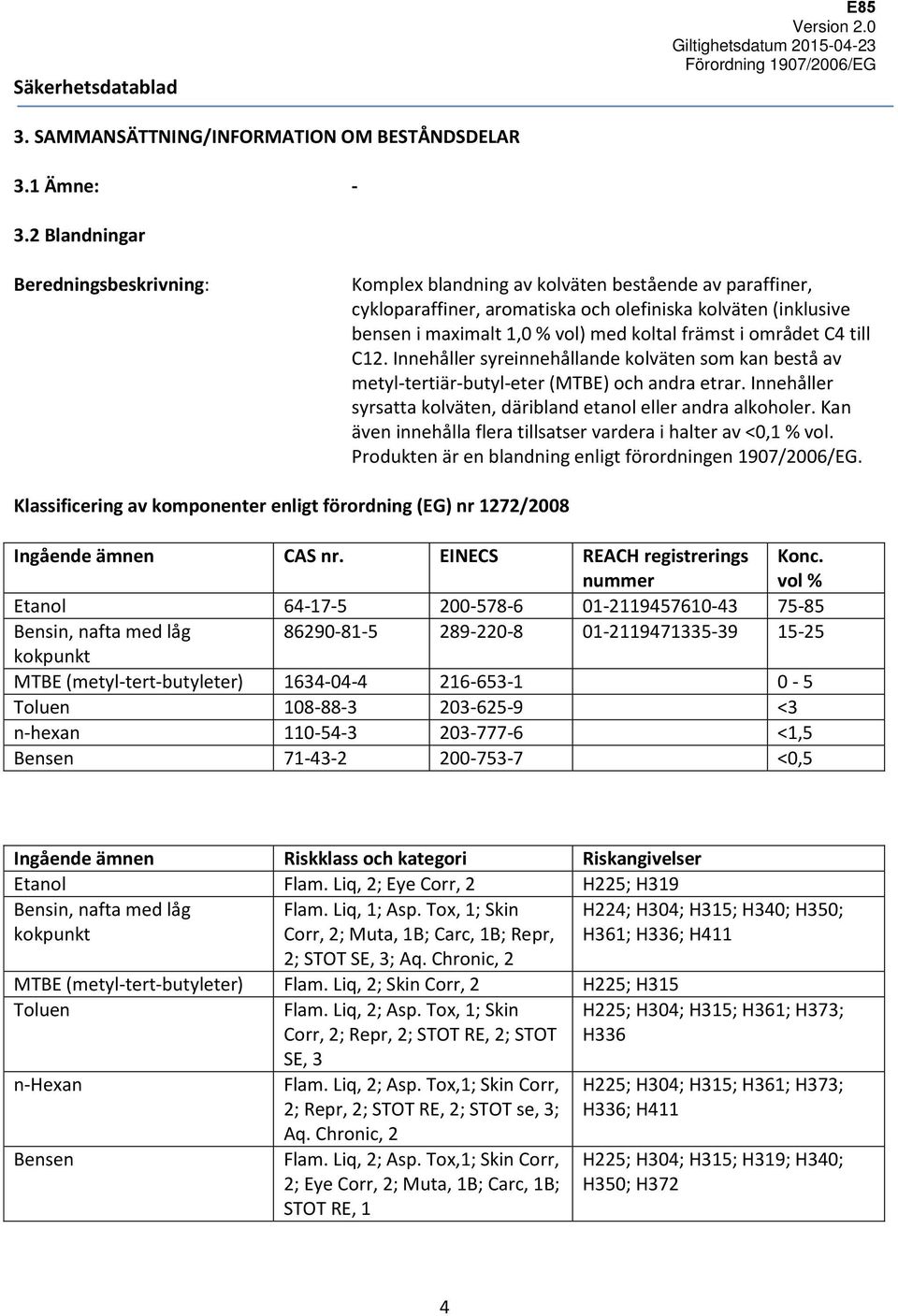 främst i området C4 till C12. Innehåller syreinnehållande kolväten som kan bestå av metyl-tertiär-butyl-eter (MTBE) och andra etrar.