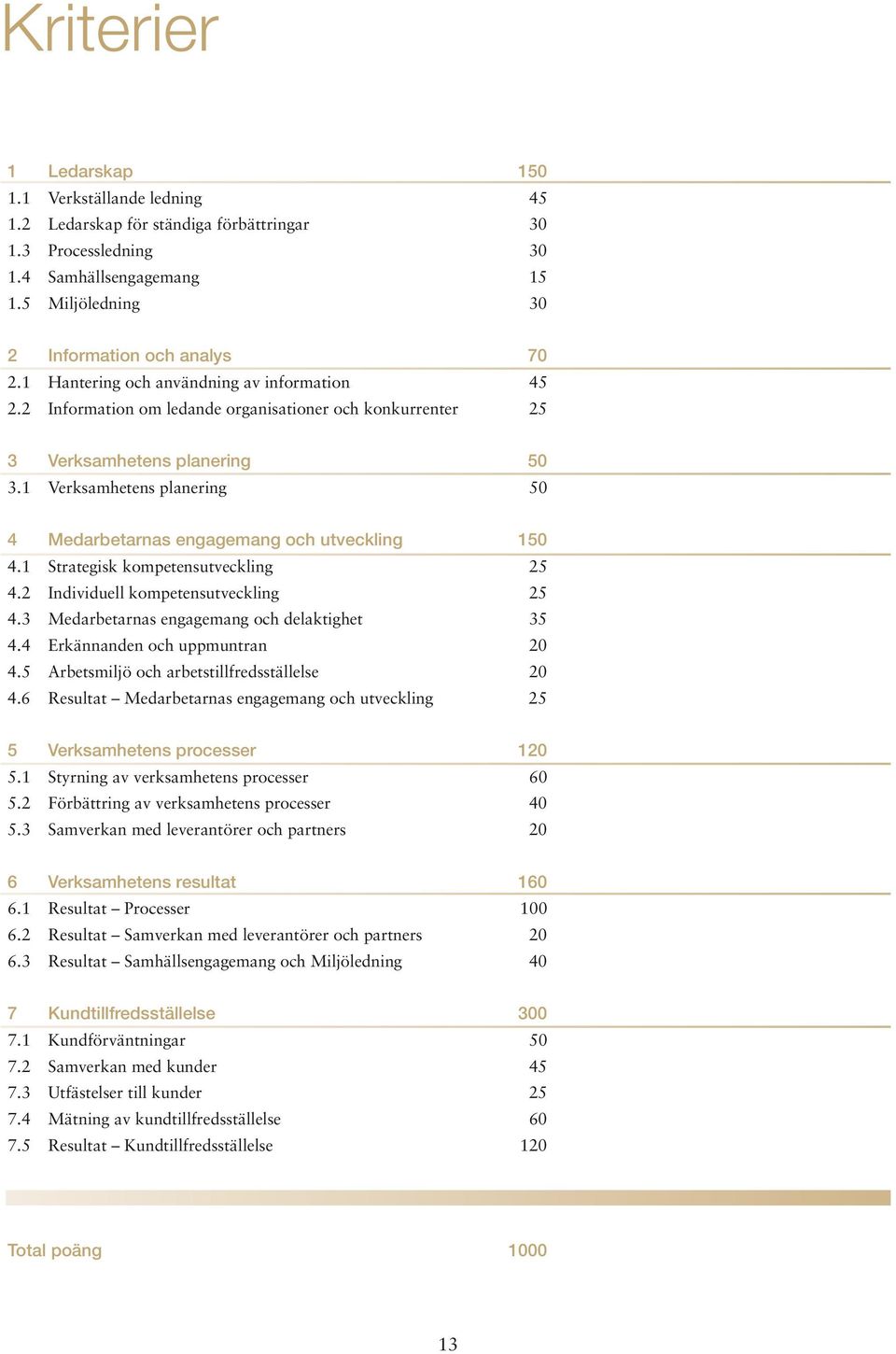 1 Verksamhetens planering 50 4 Medarbetarnas engagemang och utveckling 150 4.1 Strategisk kompetensutveckling 25 4.2 Individuell kompetensutveckling 25 4.