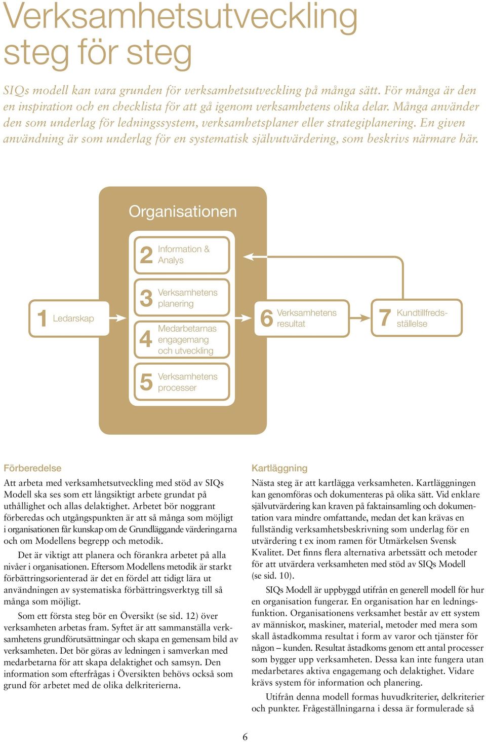 Organisationen 2 Information & Analys 1 Ledarskap 3 Verksamhetens 4 Medarbetarnas planering engagemang och utveckling 6 Verksamhetens resultat 7 Kundtillfredsställelse 5 Verksamhetens processer