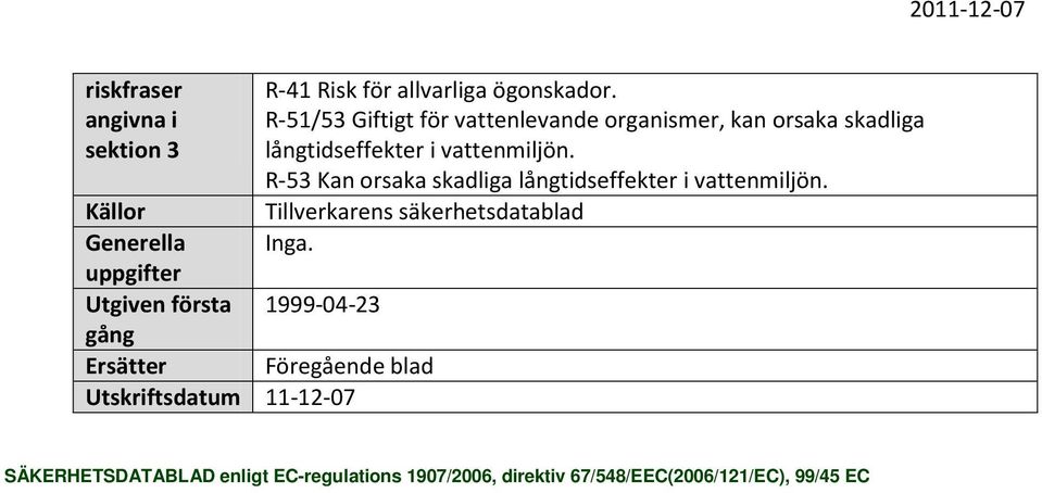 R-53 Kan orsaka skadliga långtidseffekter i vattenmiljön. Tillverkarens säkerhetsdatablad Inga.