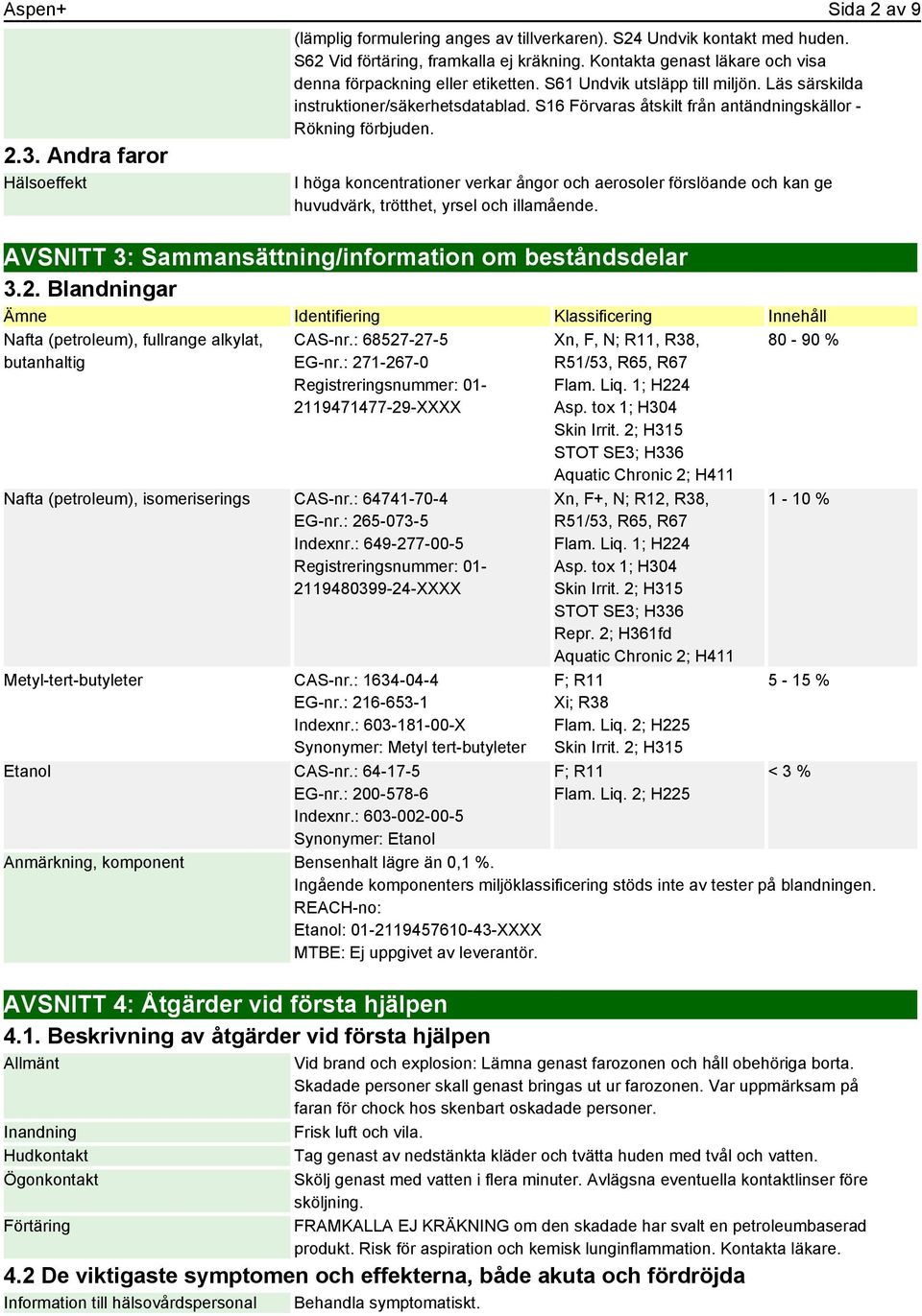 S16 Förvaras åtskilt från antändningskällor - Rökning förbjuden. I höga koncentrationer verkar ångor och aerosoler förslöande och kan ge huvudvärk, trötthet, yrsel och illamående.