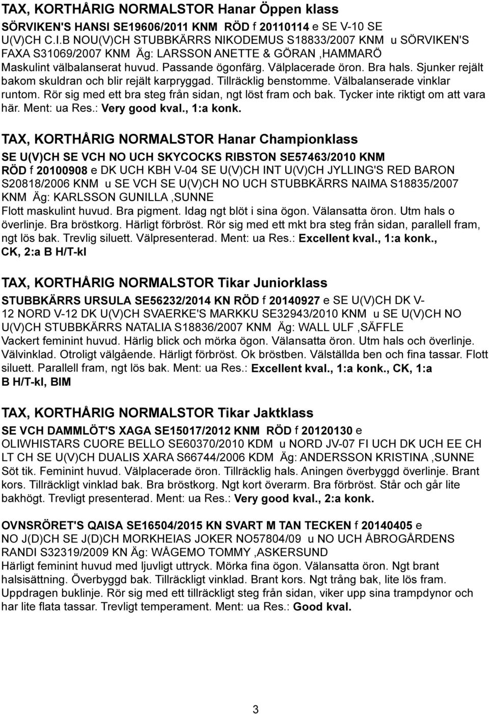 Rör sig med ett bra steg från sidan, ngt löst fram och bak. Tycker inte riktigt om att vara här. Ment: ua Res.: Very good kval., 1:a konk.