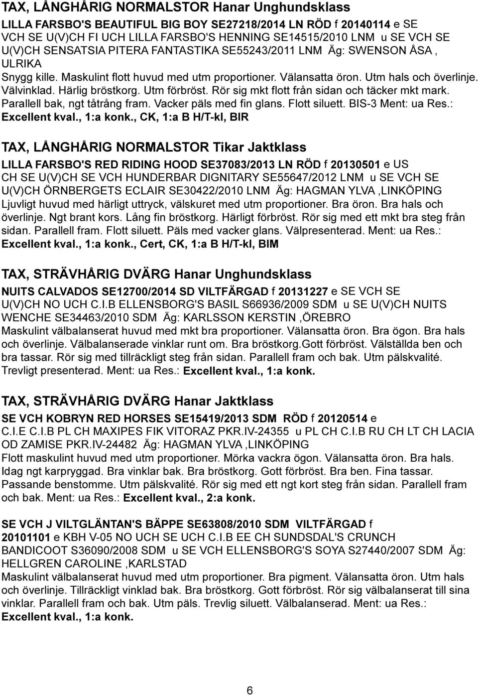 Utm förbröst. Rör sig mkt flott från sidan och täcker mkt mark. Parallell bak, ngt tåtrång fram. Vacker päls med fin glans. Flott siluett. BIS-3 Ment: ua Res.: Excellent kval., 1:a konk.