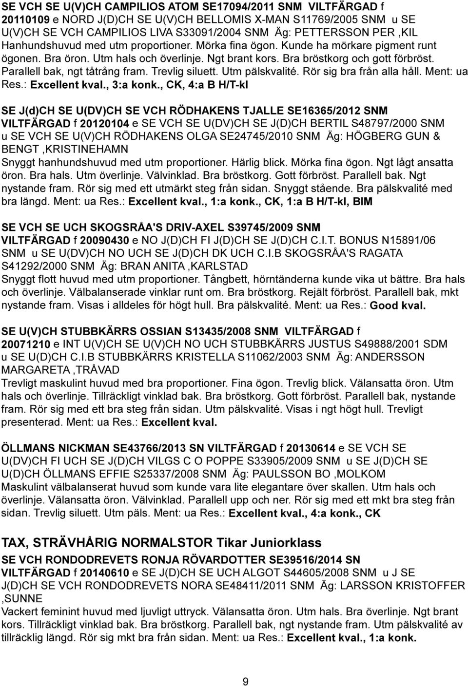 Parallell bak, ngt tåtrång fram. Trevlig siluett. Utm pälskvalité. Rör sig bra från alla håll. Ment: ua Res.: Excellent kval., 3:a konk.