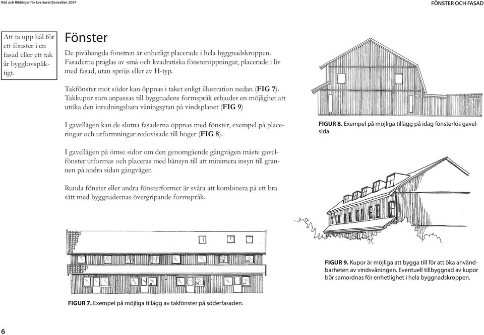 Takfönster mot söder kan öppnas i taket enligt illustration nedan (FIG 7).