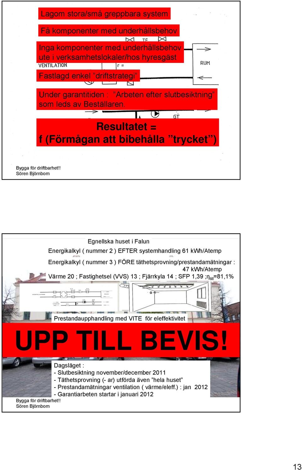 Resultatet = f (Förmågan att bibehålla trycket ) Egnellska huset i Falun Energikalkyl ( nummer 2 ) EFTER systemhandling 61 kwh/atemp Energikalkyl ( nummer 3 ) FÖRE täthetsprovning/prestandamätningar