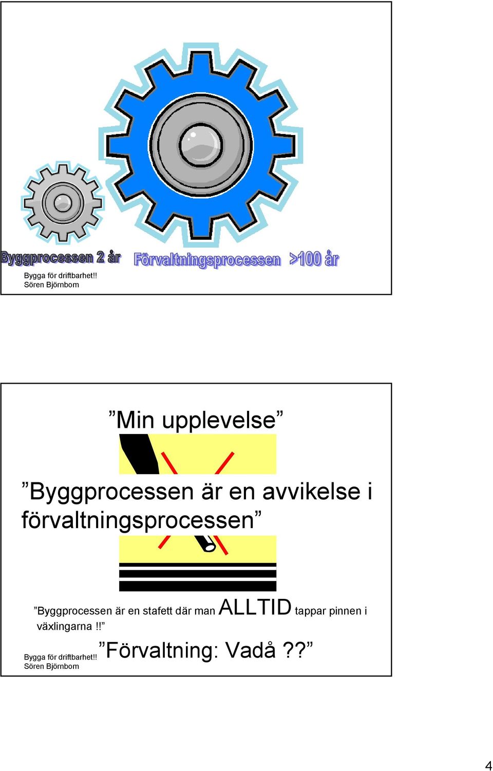 Byggprocessen är en stafett där man