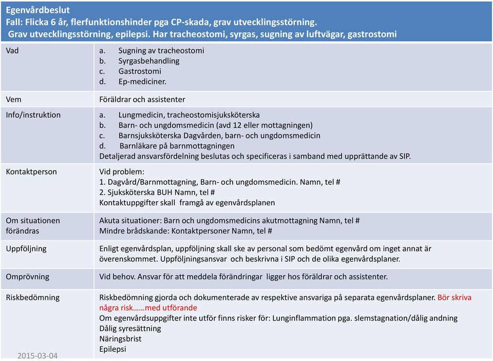 Barn- och ungdomsmedicin (avd 12 eller mottagningen) c. Barnsjuksköterska Dagvården, barn- och ungdomsmedicin d.