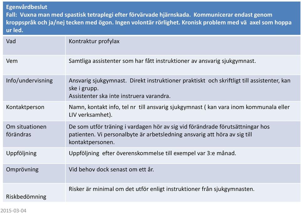 Direkt instruktioner praktiskt och skriftligt till assistenter, kan ske i grupp. Assistenter ska inte instruera varandra.