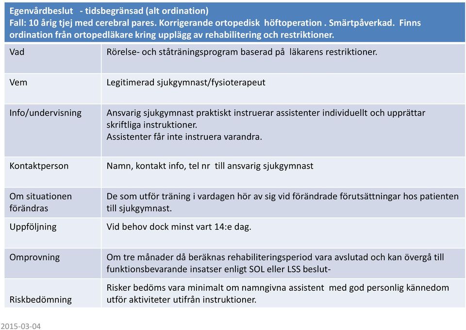 Legitimerad sjukgymnast/fysioterapeut Ansvarig sjukgymnast praktiskt instruerar assistenter individuellt och upprättar skriftliga instruktioner. Assistenter får inte instruera varandra.