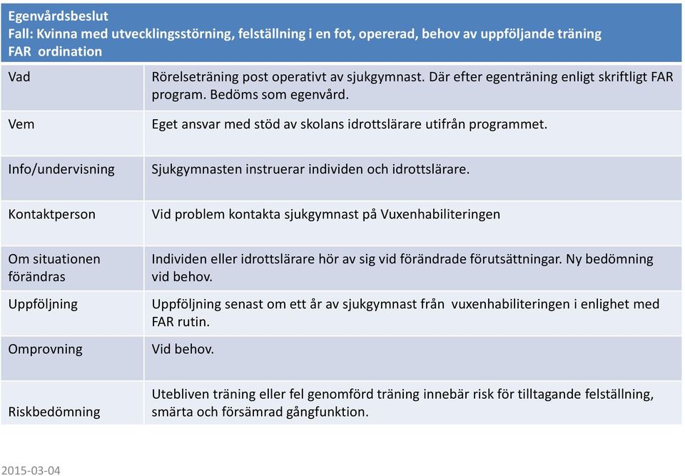 Sjukgymnasten instruerar individen och idrottslärare. Vid problem kontakta sjukgymnast på Vuxenhabiliteringen Individen eller idrottslärare hör av sig vid förändrade förutsättningar.