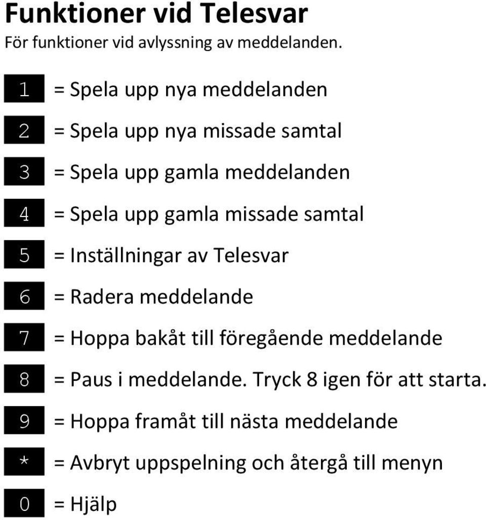 = Inställningar av Telesvar.6. = Radera meddelande.7. = Hoppa bakåt till föregående meddelande.8.