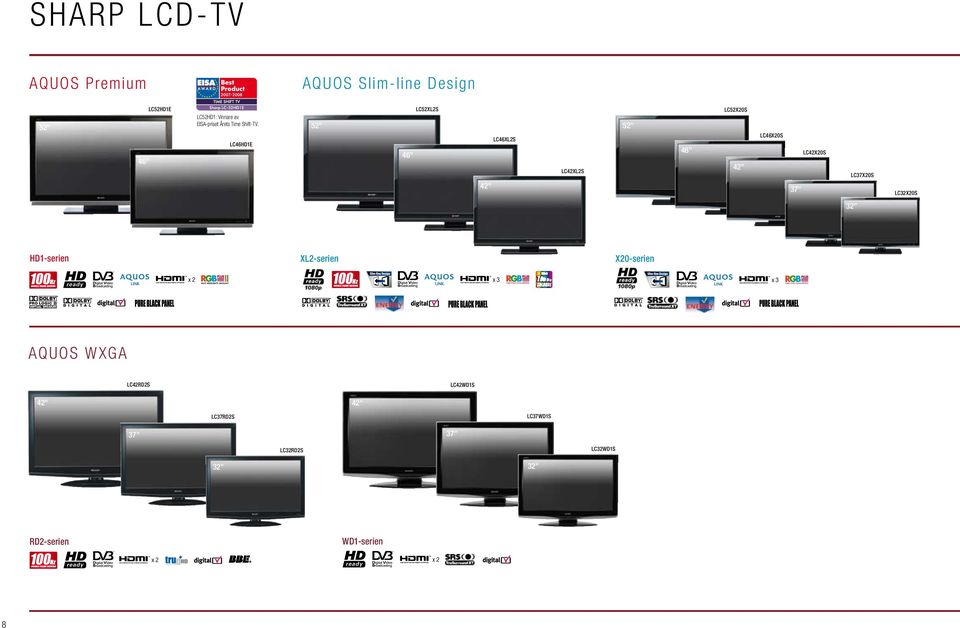 52" LC52X20S 52" 52" LC46X20S LC46XL2S LC46HDE 46" 46" 46" LC42X20S 42" LC42XL2S LC37X20S 42"