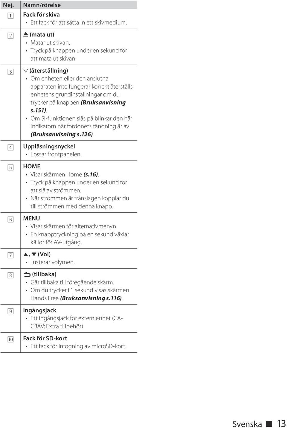 Om SI-funktionen slås på blinkar den här indikatorn när fordonets tändning är av (Bruksanvisning s.126). 4 Upplåsningsnyckel Lossar frontpanelen. 5 HOME Visar skärmen Home (s.16).