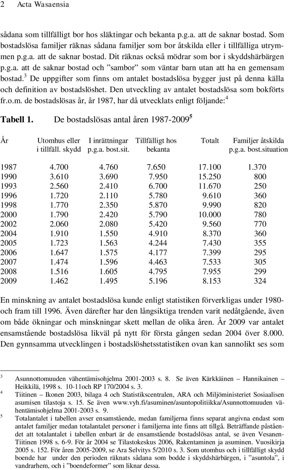 Den utveckling av antalet bostadslösa som bokförts fr.o.m. de bostadslösas år, år 1987, har då utvecklats enligt följande: 4 Tabell 1.