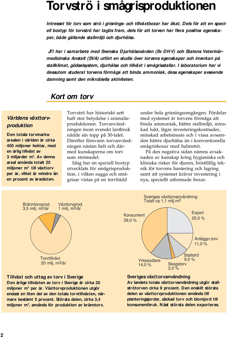 JTI har i samarbete med Svenska Djurhälsovården (Sv DHV) och Statens Veterinärmedicinska Anstalt (SVA) utfört en studie över torvens egenskaper och inverkan på stallklimat, gödselsystem, djurhälsa