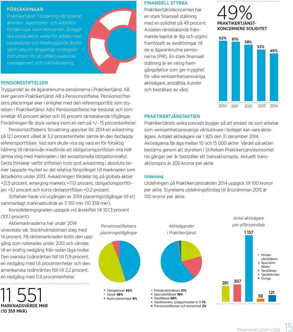 Pensionsstiftelsen Tryggandet av de ägaranknutna pensionerna i Praktikertjänst AB sker genom Praktikertjänst AB:s Pensionsstiftelse.