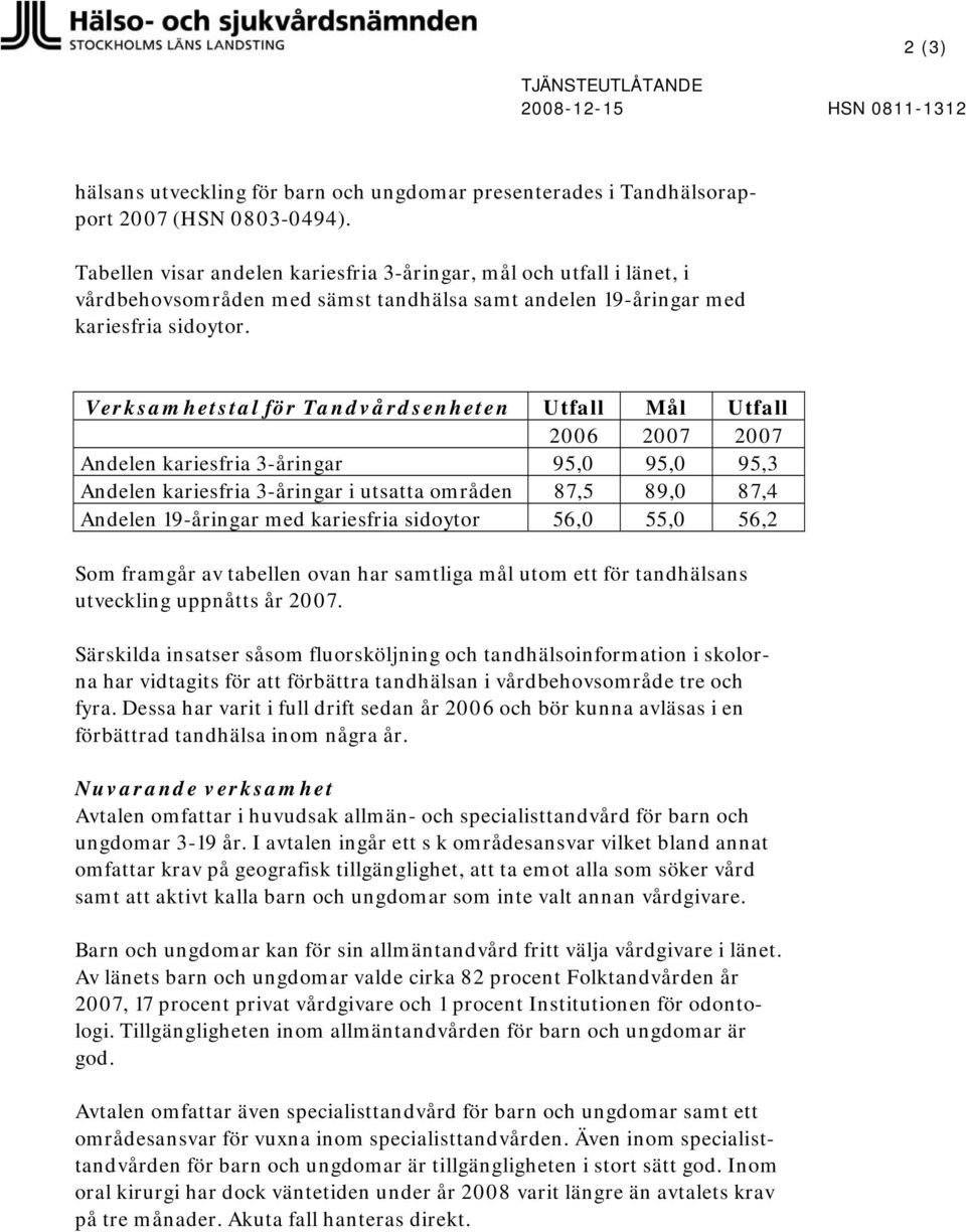 Verksamhetstal för Tandvårdsenheten Utfall Mål Utfall 2006 2007 2007 Andelen kariesfria 3-åringar 95,0 95,0 95,3 Andelen kariesfria 3-åringar i utsatta områden 87,5 89,0 87,4 Andelen 19-åringar med