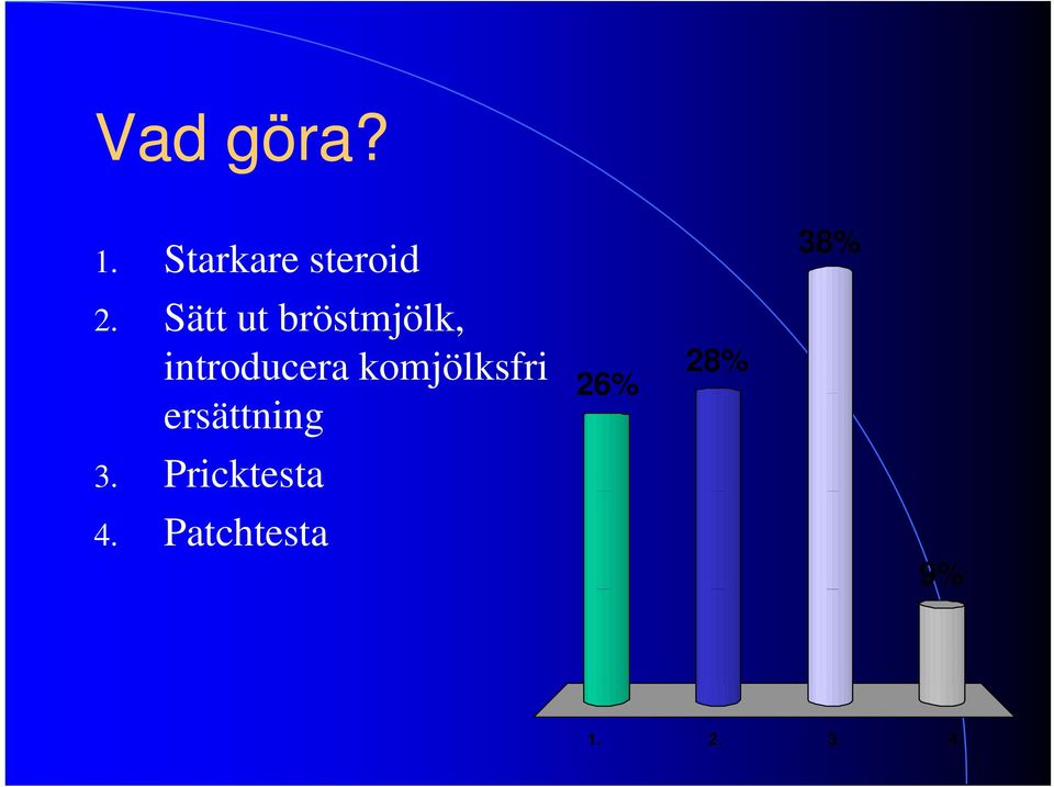 komjölksfri 26% ersättning 3.