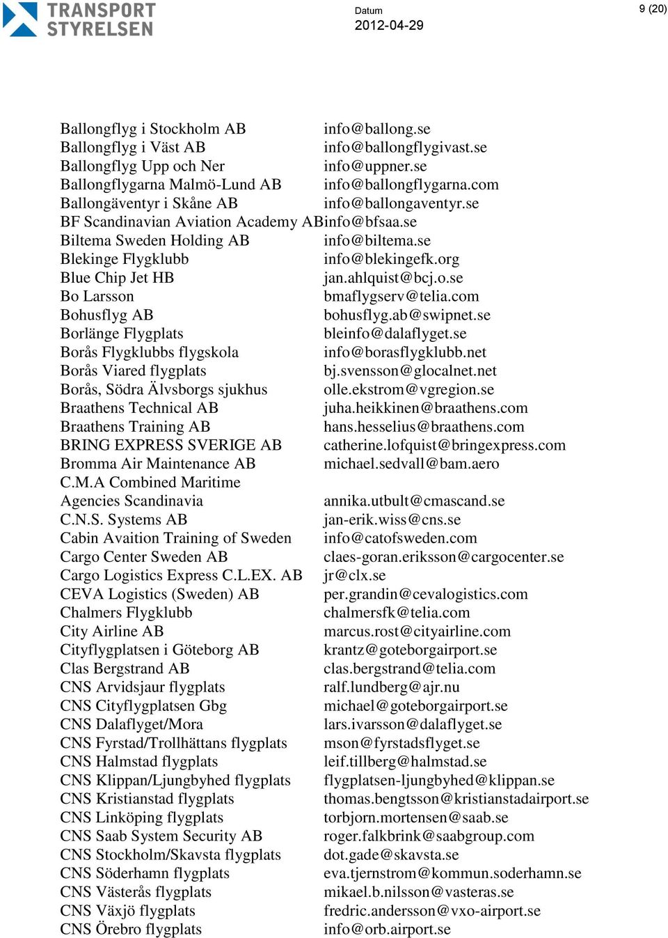 org Blue Chip Jet HB jan.ahlquist@bcj.o.se Bo Larsson bmaflygserv@telia.com Bohusflyg AB bohusflyg.ab@swipnet.se Borlänge Flygplats bleinfo@dalaflyget.