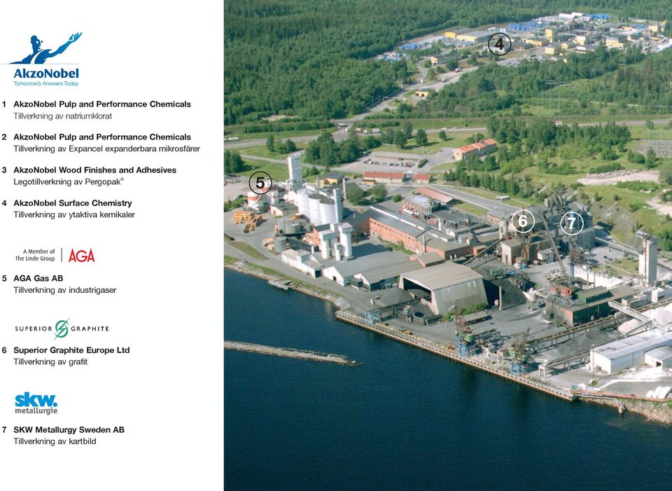 Legotillverkning av Pergopak 4 AkzoNobel Surface Chemistry Tillverkning av ytaktiva kemikaler 5 6 7 5 AGA Gas AB