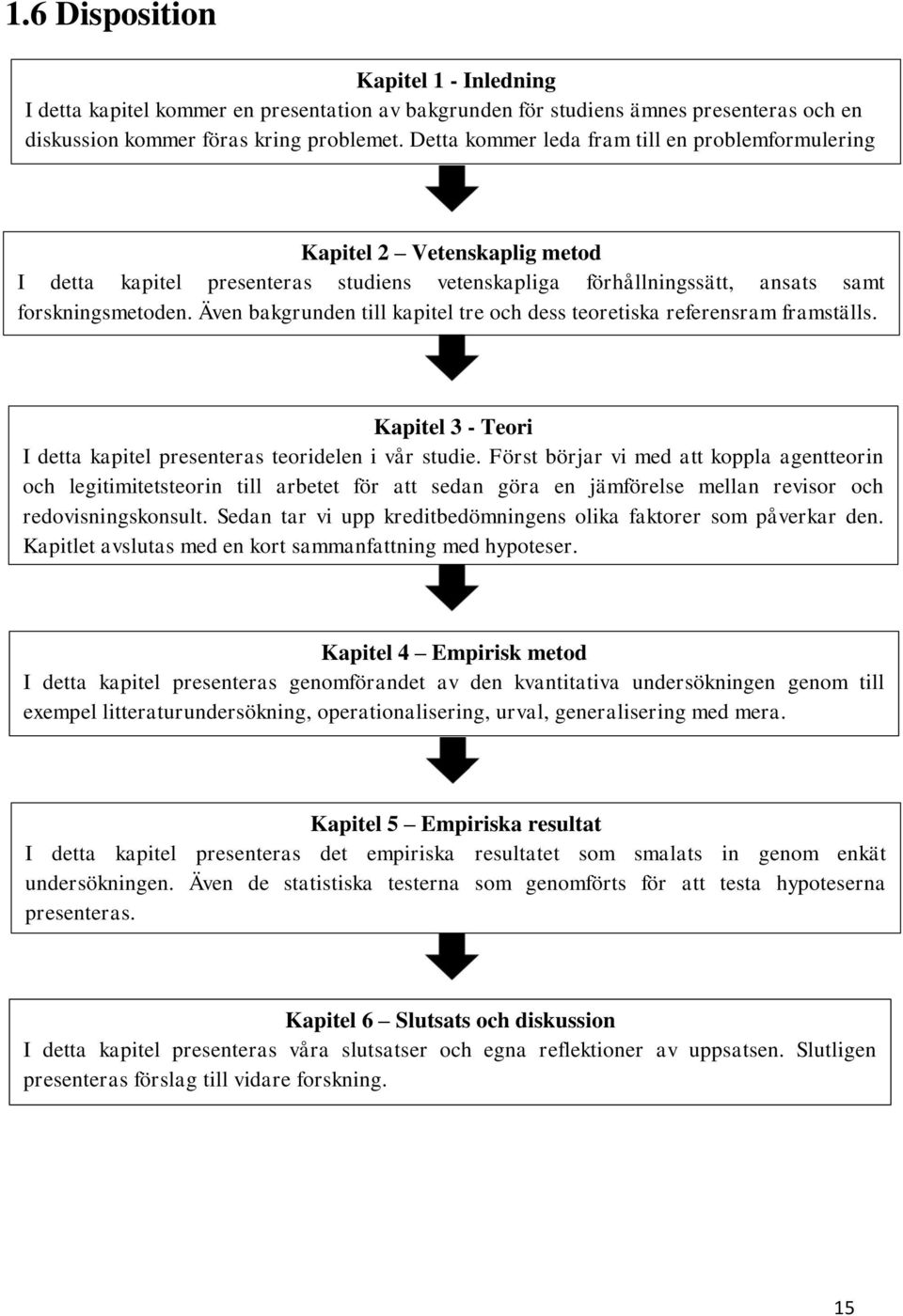 Slutligen finnas avgränsningar och en disposition av studien Kapitel 2 Vetenskaplig metod I detta kapitel presenteras studiens vetenskapliga förhållningssätt, ansats samt forskningsmetoden.