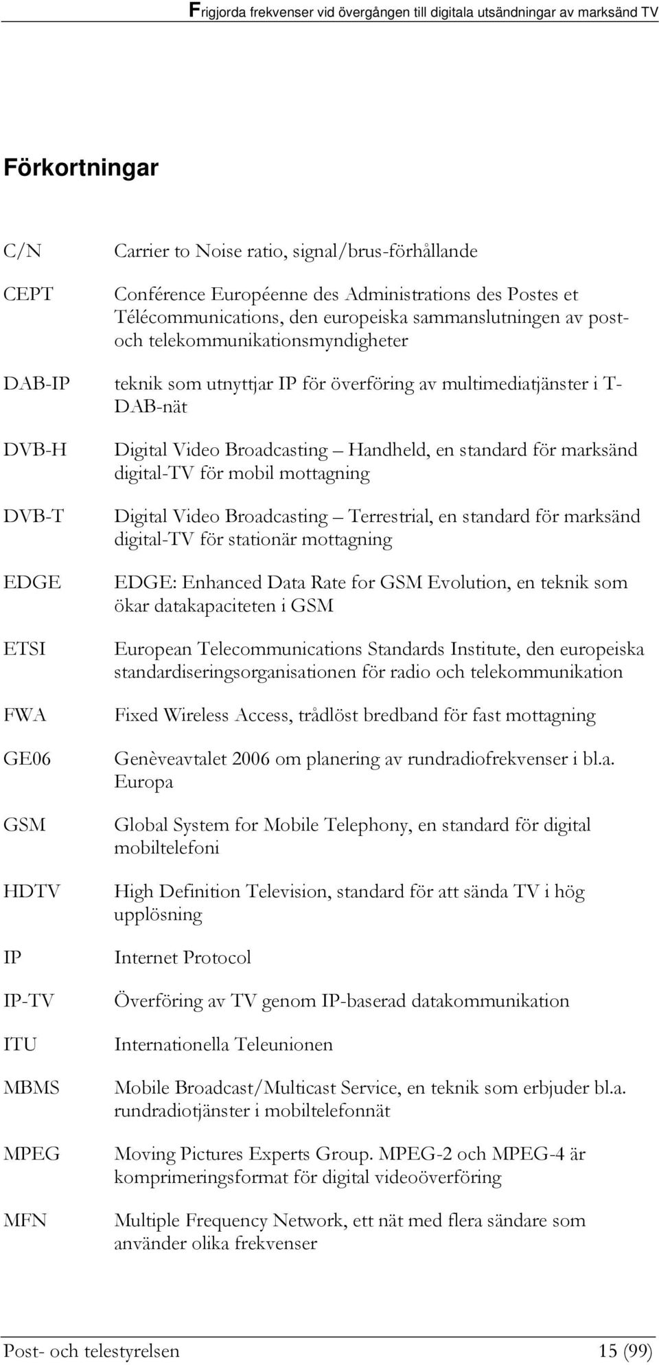 Broadcasting Handheld, en standard för marksänd digital-tv för mobil mottagning Digital Video Broadcasting Terrestrial, en standard för marksänd digital-tv för stationär mottagning EDGE: Enhanced