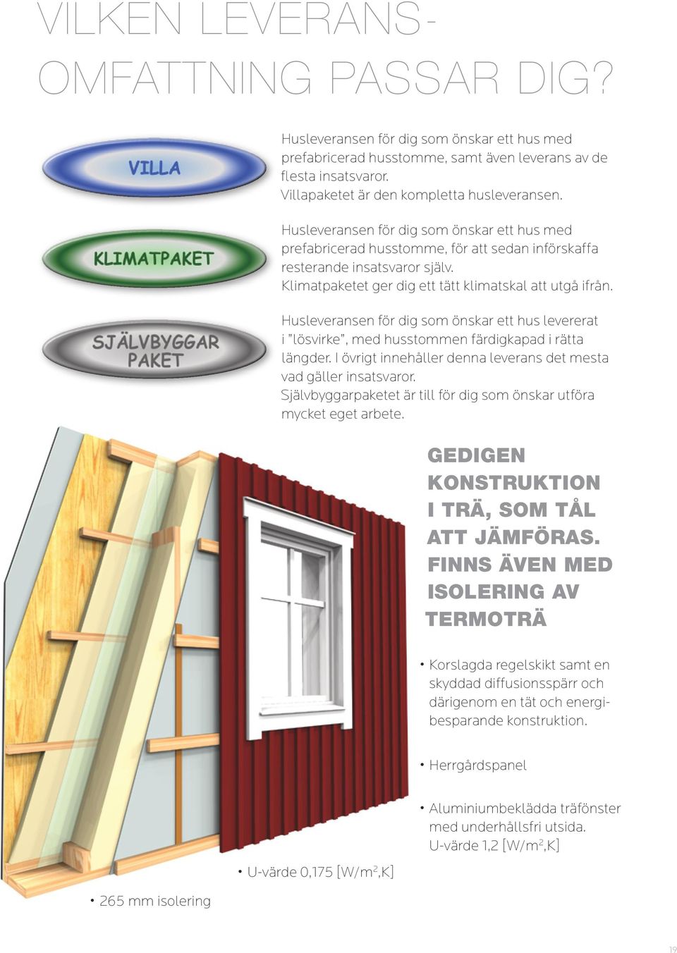 Husleveransen för dig som önskar ett hus levererat i lösvirke, med husstommen färdigkapad i rätta längder. I övrigt innehåller denna leverans det mesta vad gäller insatsvaror.