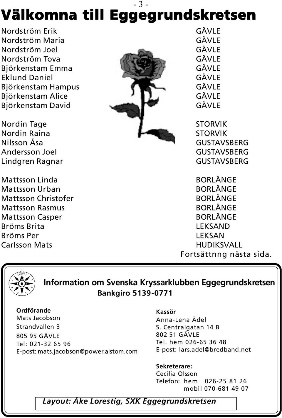 GUSTAVSBERG GUSTAVSBERG GUSTAVSBERG BORLÄNGE BORLÄNGE BORLÄNGE BORLÄNGE BORLÄNGE LEKSAND LEKSAN HUDIKSVALL Fortsättnng nästa sida.