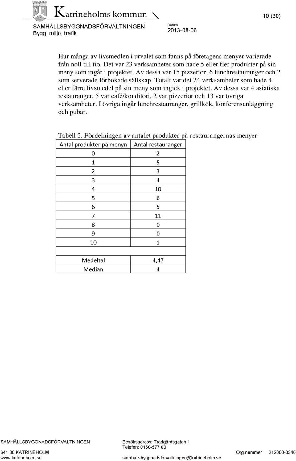 Av dessa var 4 asiatiska restauranger, 5 var café/konditori, 2 var pizzerior och 13 var övriga verksamheter. I övriga ingår lunchrestauranger, grillkök, konferensanläggning och pubar. Tabell 2.