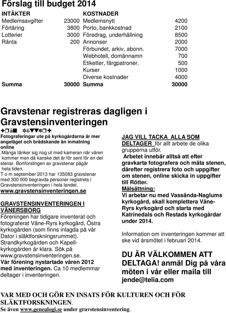 500 Kurser 1000 Diverse kostnader 4000 Summa 30000 Summa 30000 Gravstenar registreras dagligen i Gravstensinventeringen å ö Fotograferingar ute på kyrkogårdarna är mer angeläget och brådskande än