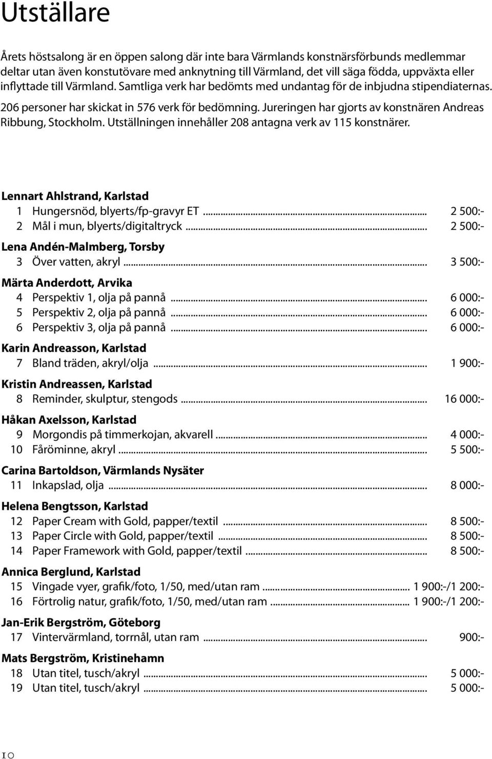 Jureringen har gjorts av konstnären Andreas Ribbung, Stockholm. Utställningen innehåller 208 antagna verk av 115 konstnärer. Lennart Ahlstrand, Karlstad 1 Hungersnöd, blyerts/fp-gravyr ET.