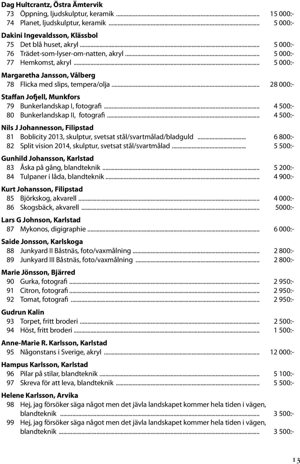 .. 28 000:- Staffan Jofjell, Munkfors 79 Bunkerlandskap I, fotografi... 4 500:- 80 Bunkerlandskap II, fotografi.