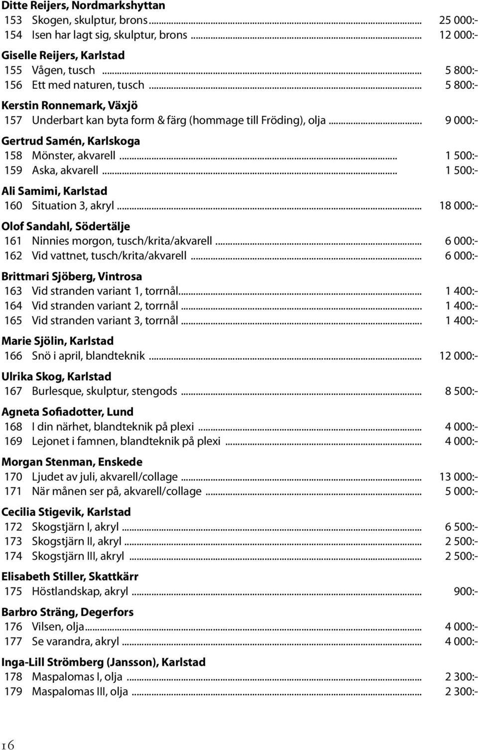 .. 1 500:- 159 Aska, akvarell... 1 500:- Ali Samimi, Karlstad 160 Situation 3, akryl... 18 000:- Olof Sandahl, Södertälje 161 Ninnies morgon, tusch/krita/akvarell.