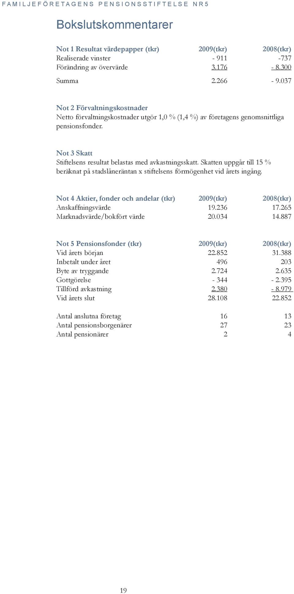 Not 3 Skatt Stiftelsens resultat belastas med avkastningsskatt. Skatten uppgår till 15 % beräknat på stadslåneräntan x stiftelsens förmögenhet vid årets ingång.