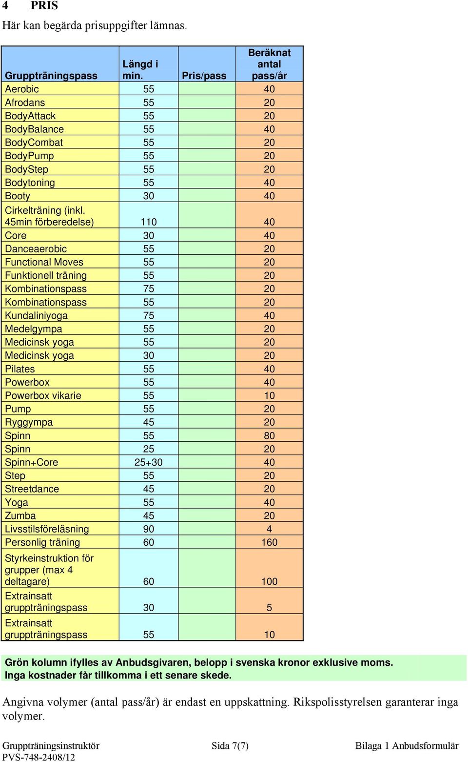 45min förberedelse) 110 40 Core 30 40 Danceaerobic 55 20 Functional Moves 55 20 Funktionell träning 55 20 Kombinationspass 75 20 Kombinationspass 55 20 Kundaliniyoga 75 40 Medelgympa 55 20 Medicinsk