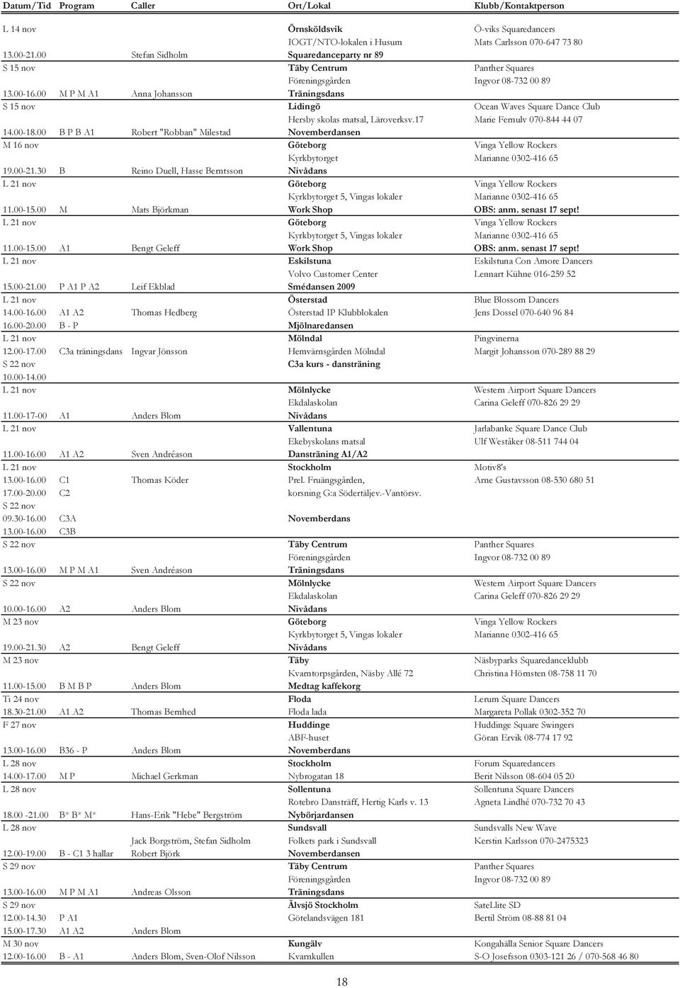 00 M P M A1 Anna Johansson Träningsdans S 15 nov Lidingö Ocean Waves Square Dance Club Hersby skolas matsal, Läroverksv.17 Marie Fernulv 070-844 44 07 14.00-18.