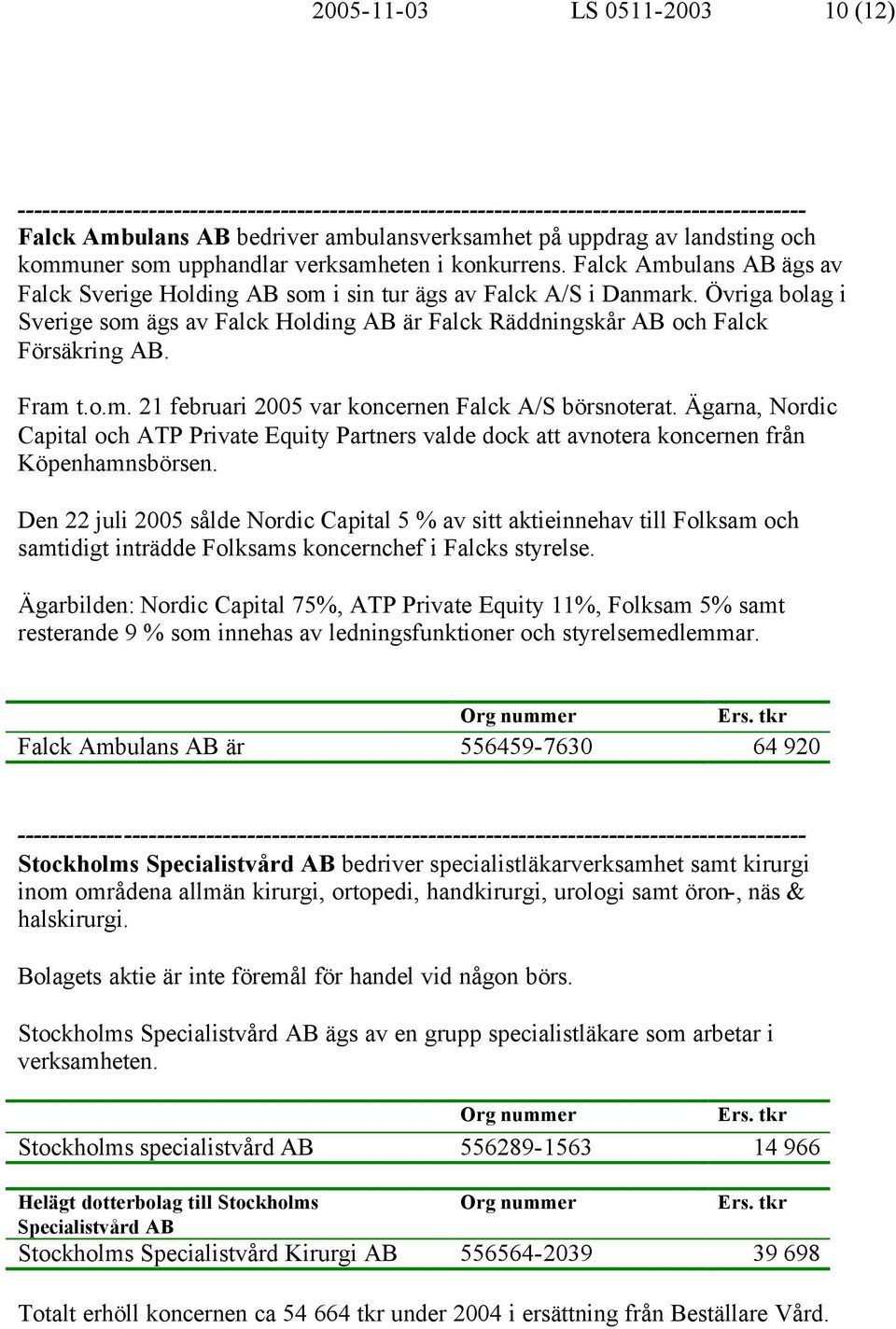 Övriga bolag i Sverige som ägs av Falck Holding AB är Falck Räddningskår AB och Falck Försäkring AB. Fram t.o.m. 21 februari 2005 var koncernen Falck A/S börsnoterat.
