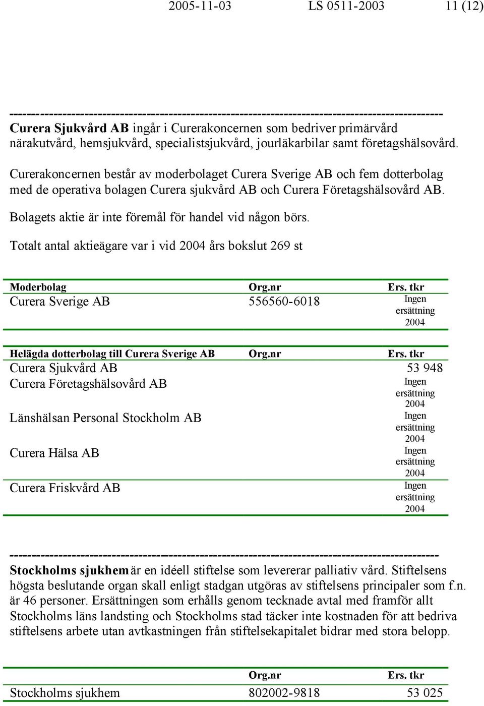 Curerakoncernen består av moderbolaget Curera Sverige AB och fem dotterbolag med de operativa bolagen Curera sjukvård AB och Curera Företagshälsovård AB.