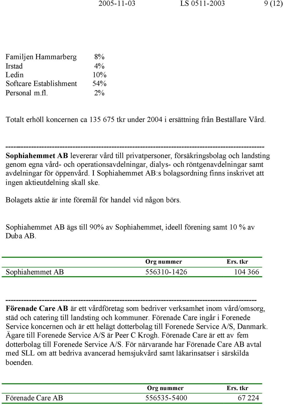 vård- och operationsavdelningar, dialys- och röntgenavdelningar samt avdelningar för öppenvård. I Sophiahemmet AB:s bolagsordning finns inskrivet att ingen aktieutdelning skall ske.