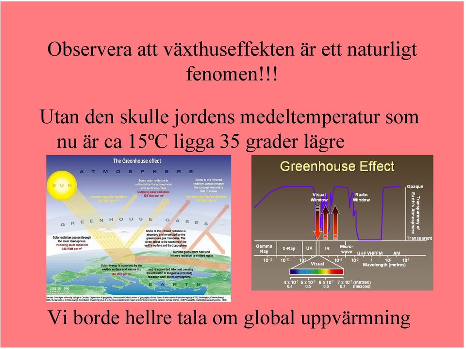 !! Utan den skulle jordens medeltemperatur