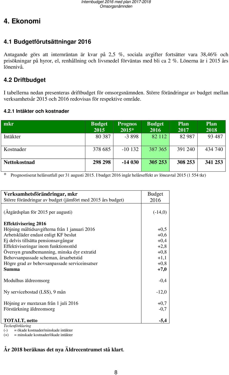 %. Lönerna är i 2015 års lönenivå. 4.2 Driftbudget I tabellerna nedan presenteras driftbudget för omsorgsnämnden.