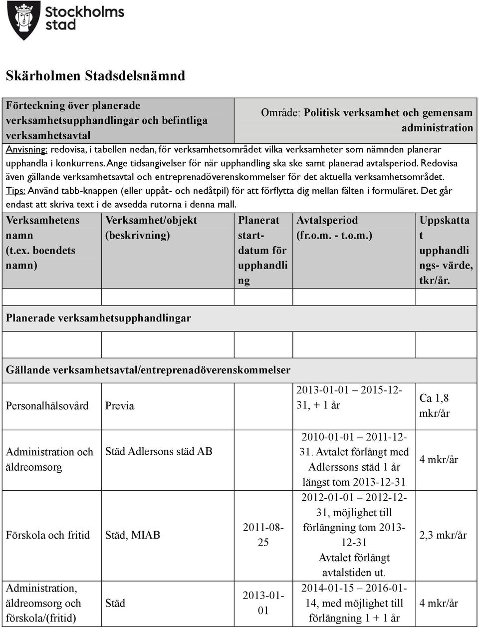 Tips: Använd tabb-knappen (eller uppåt- och nedåtpil) att flytta dig mellan fälten i formuläret. Det går endast att skriva text i de avsedda rutorna i denna mall. Verksamhetens namn (t.ex. boendets namn) startdatum upphandli ng (fr.