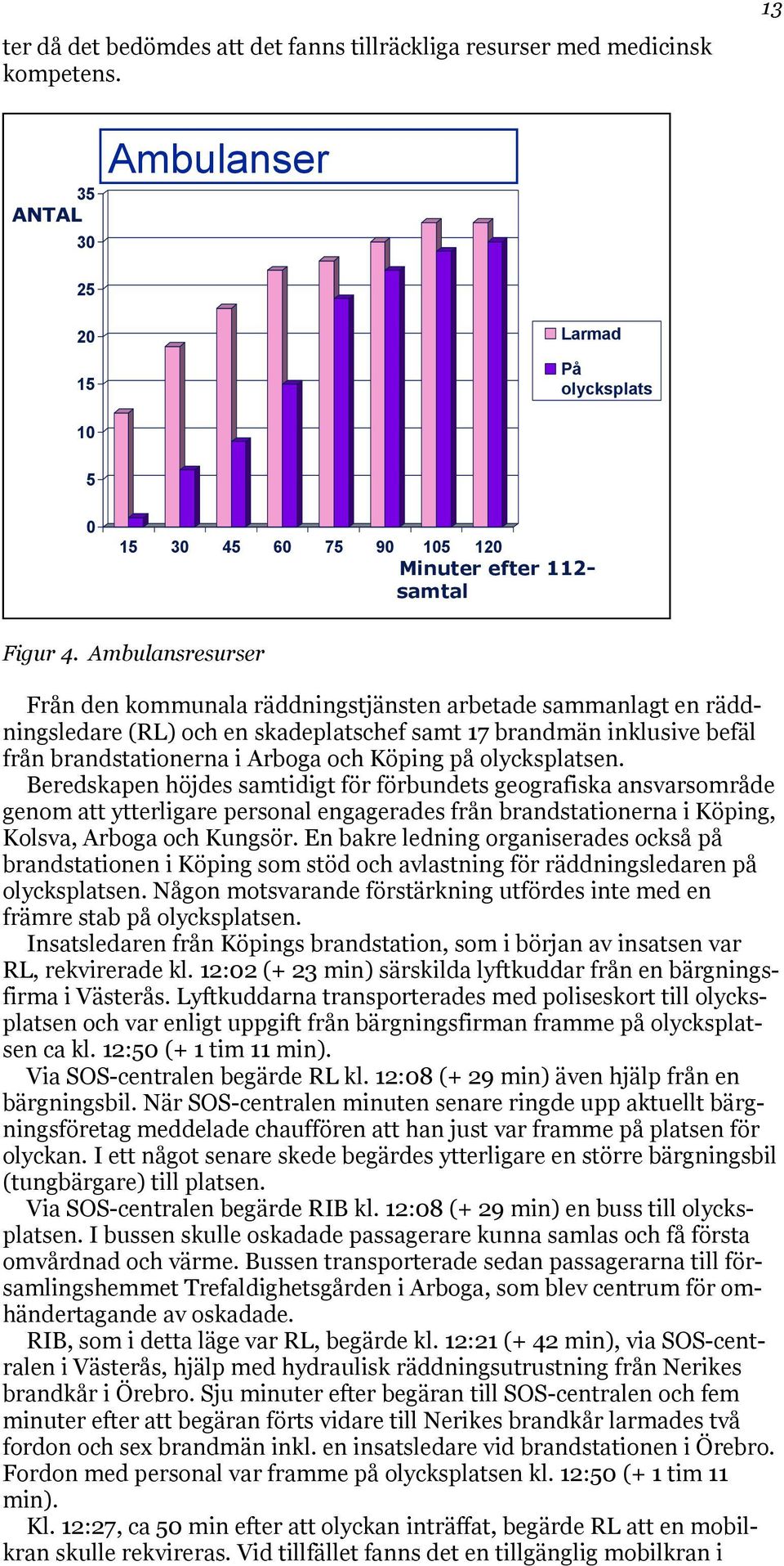 Ambulansresurser Från den kommunala räddningstjänsten arbetade sammanlagt en räddningsledare (RL) och en skadeplatschef samt 17 brandmän inklusive befäl från brandstationerna i Arboga och Köping på