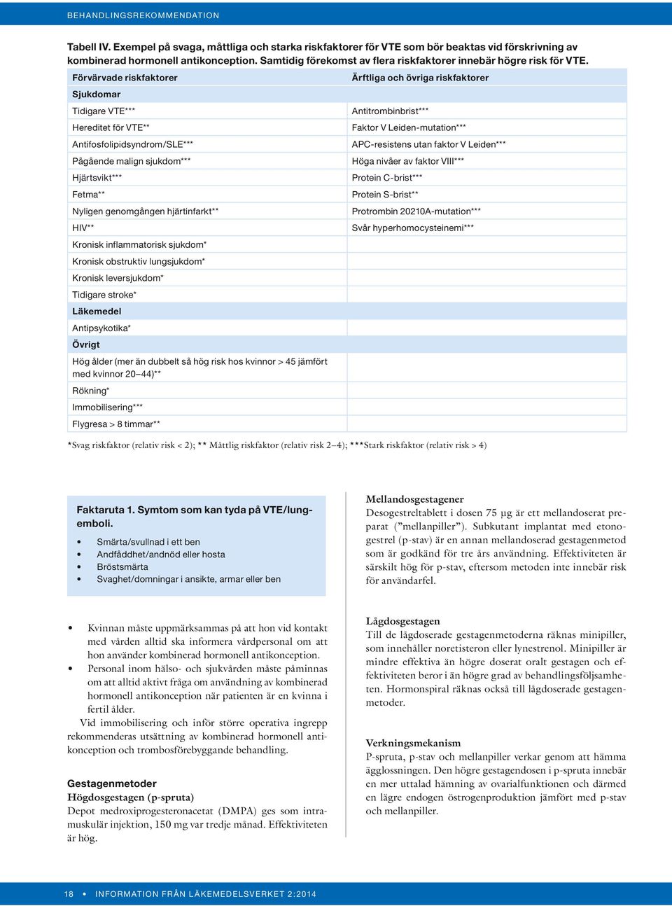 Förvärvade riskfaktorer Sjukdomar Tidigare VTE*** Hereditet för VTE** Antifosfolipidsyndrom/SLE*** Pågående malign sjukdom*** Hjärtsvikt*** Fetma** Nyligen genomgången hjärtinfarkt** HIV** Kronisk