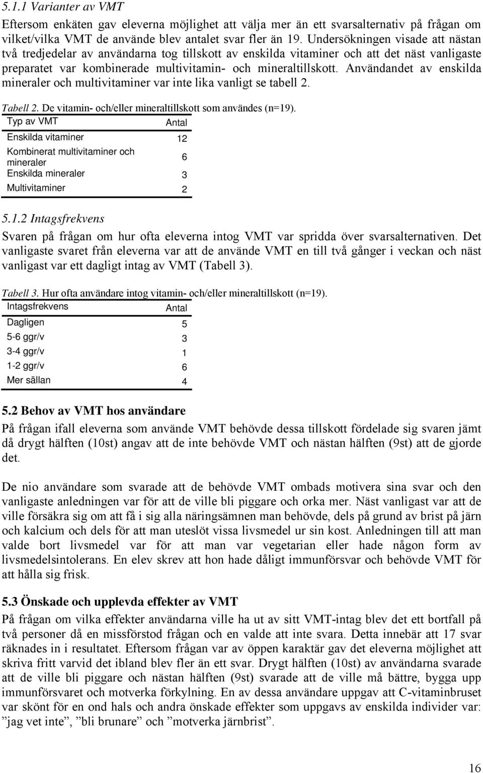 Användandet av enskilda mineraler och multivitaminer var inte lika vanligt se tabell 2. Tabell 2. De vitamin- och/eller mineraltillskott som användes (n=19).