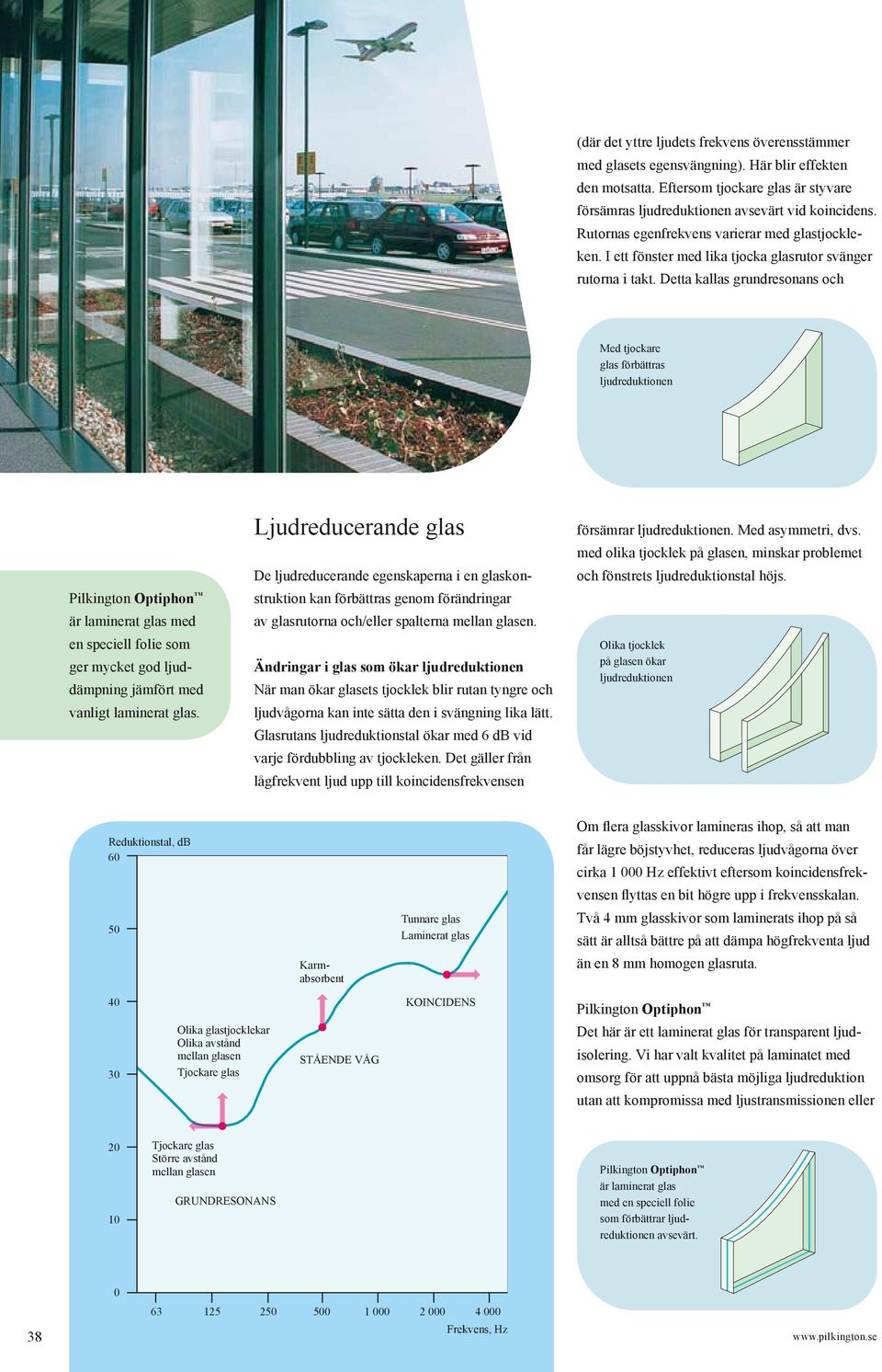 Detta kallas grundresonans och Med tjockare glas förbättras ljudreduktionen Pilkington Optiphon är laminerat glas med en speciell folie som ger mycket god ljuddämpning jämfört med vanligt laminerat