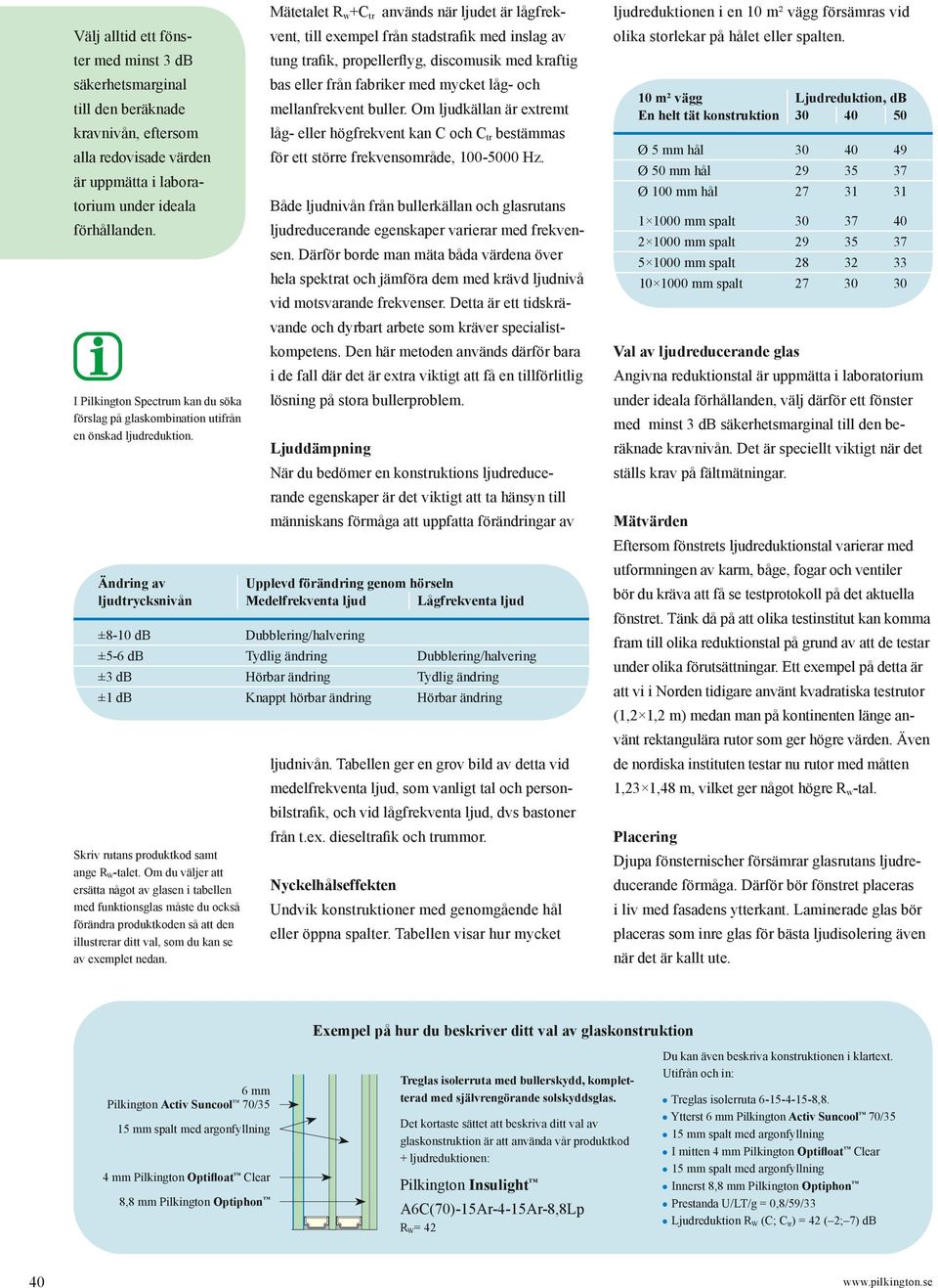 Om du väljer att ersätta något av glasen i tabellen med funktionsglas måste du också förändra produktkoden så att den illustrerar ditt val, som du kan se av exemplet nedan.