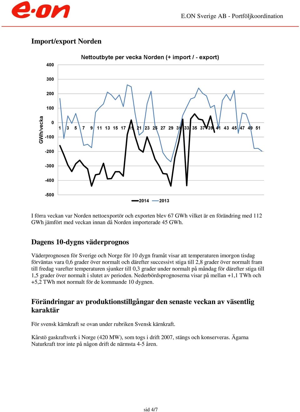 Dagens 1-dygns väderprognos Väderprognosen för Sverige och Norge för 1 dygn framåt visar att temperaturen imorgon tisdag förväntas vara,6 grader över normalt och därefter successivt stiga till 2,8