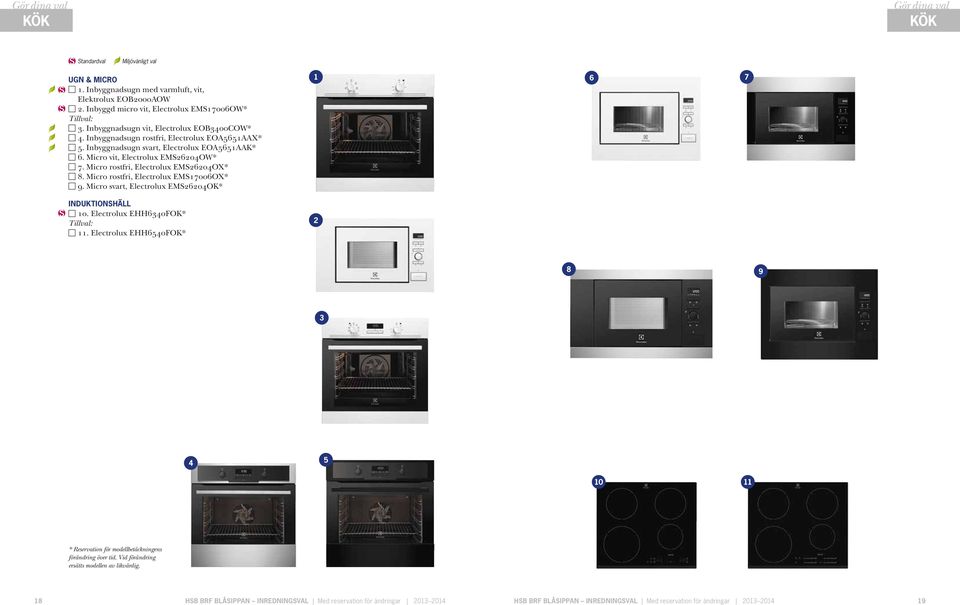 Micro rostfri, Electrolux EMS17006OX* 9. Micro svart, Electrolux EMS604OK* 1 6 7 INDUKTIONSHäll 10. Electrolux EHH6340FOK* 11.